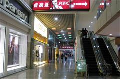 Surroundings